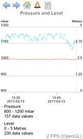 Fernhill SCADA скриншот 1