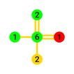 Number Links icon