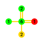 Number Links icon