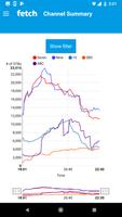 Lavender St Ratings تصوير الشاشة 3