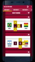 Qualifiers - South America Cal poster