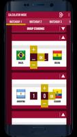 Qualifiers - South America Cal Affiche