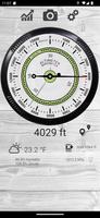 Altimeter poster