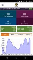 FC Capital Market capture d'écran 1