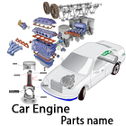 Engine Parts Name with Picture आइकन
