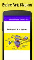 Engine Parts Name with Picture स्क्रीनशॉट 2