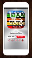 Multiplication Math Tables 포스터