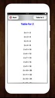 Multiplication Math Tables screenshot 2