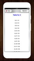 Multiplication Math Tables 스크린샷 2