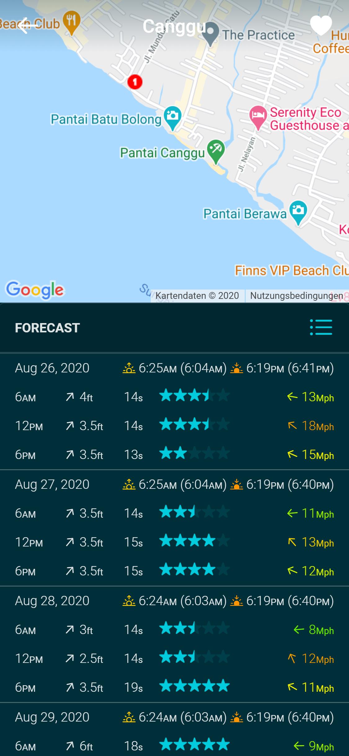 Surf forecast