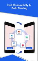 File Transfer poster