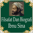 Filsafat Ibnu Sina APK