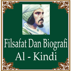 Filsafat Al Kindi 图标