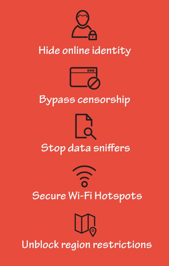 TÉLÉCHARGER FINCHVPN GRATUIT FINCHVPN GRATUIT TÉLÉCHARGER