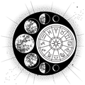 LunarScope Birth Insights