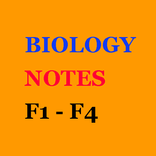 Biology Notes