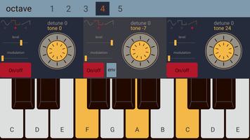 Sonic Synthesizer โปสเตอร์