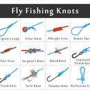 Fishing Knots Tutorial APK