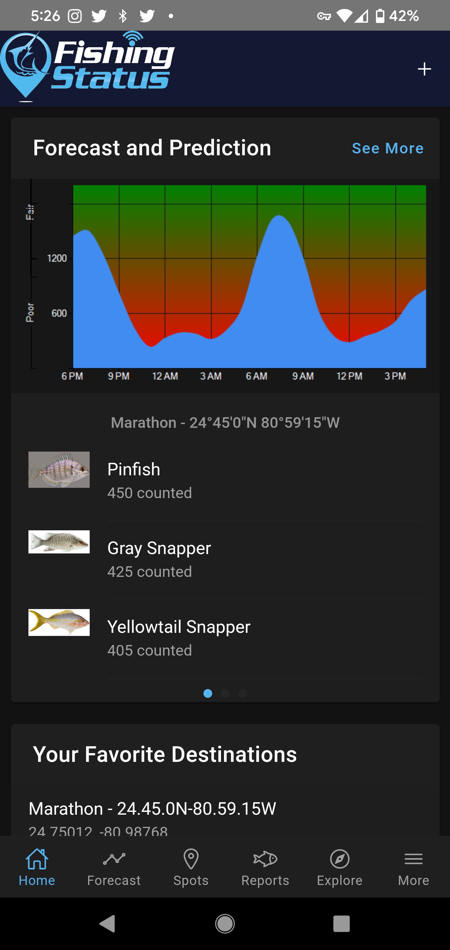 Fishing Status APK for Android Download