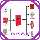 fire alarm system wiring diagram icône