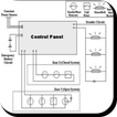 Fire Alarm Wiring Diagram