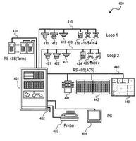 Fire Alarm Wiring Diagram ポスター