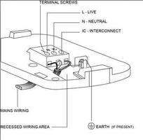 Fire Alarm Wiring Diagram capture d'écran 2