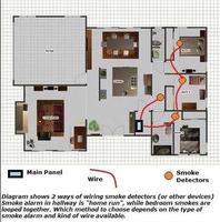 Fire Alarm Wiring Diagram تصوير الشاشة 3