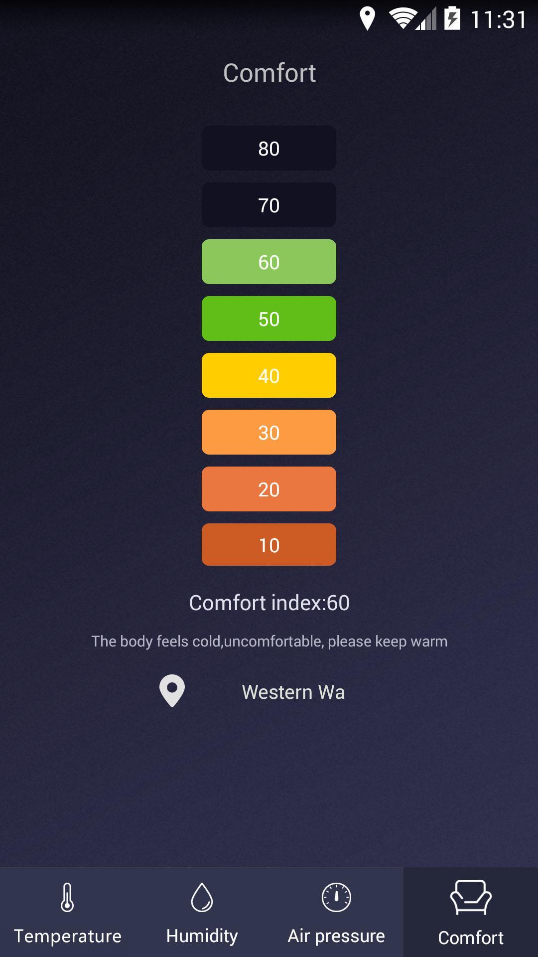 Thermometer - Hygrometer & Ambient Temperature app for ...