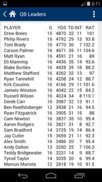 2020 Football Schedule (NFL) 截图 7