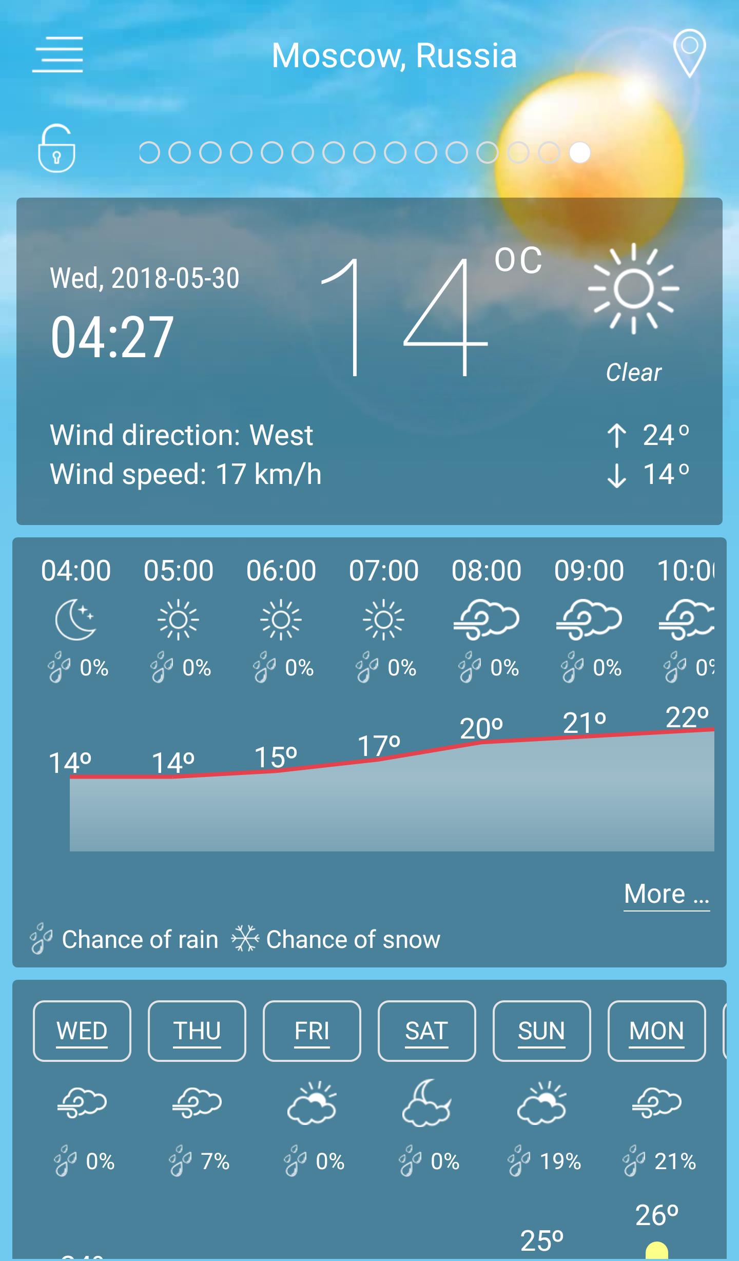 Dokladna Prognoza Pogody For Android Apk Download