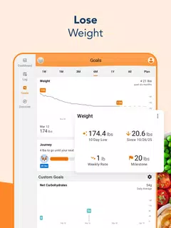 Calorie Counter by Lose It!