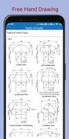 ITI Fitter MCQ ảnh chụp màn hình 2