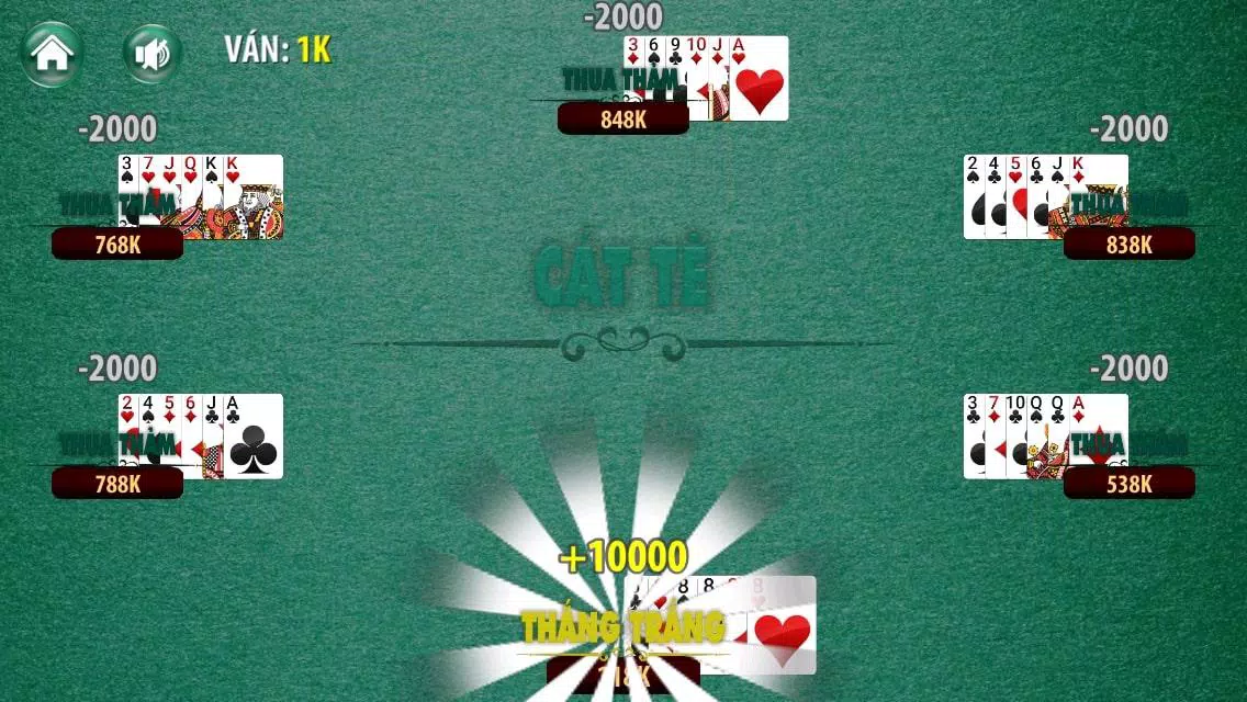 Đánh Bài – Danh Bai