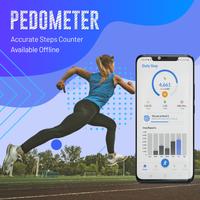 Pedometer plus - Steps Tracker Cartaz