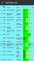 Correct Score Fixed Match 1/2  capture d'écran 1