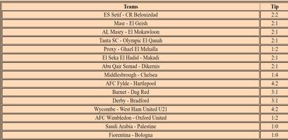 Correct Score HT/FT Tips poster