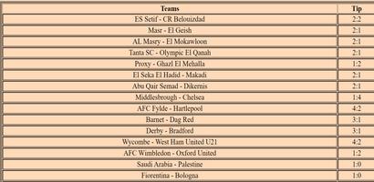 Correct Score HT/FT Tips Cartaz