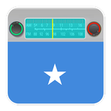 Radio Somalia