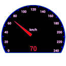 Simple GPS Speedometer APK