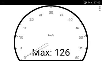 Simple GPS Speedometer スクリーンショット 3