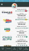 Florida Lottery 海报