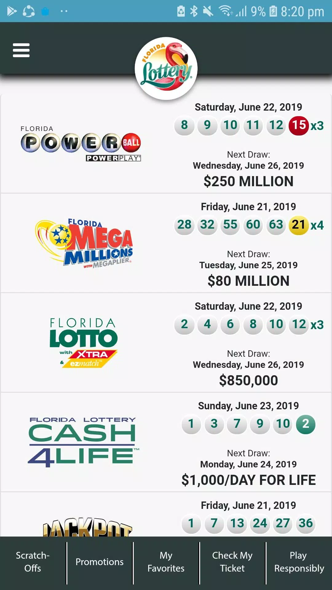 Past winning lotto numbers florida cheap sale emergencydentistry