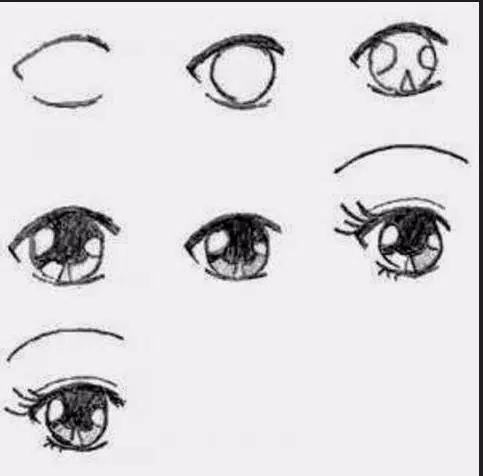 Como desenhar olhos de anime  Olhos de anime, Olhos desenho, Olhos