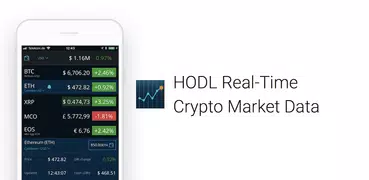 HODL Real-Time Crypto Tracker