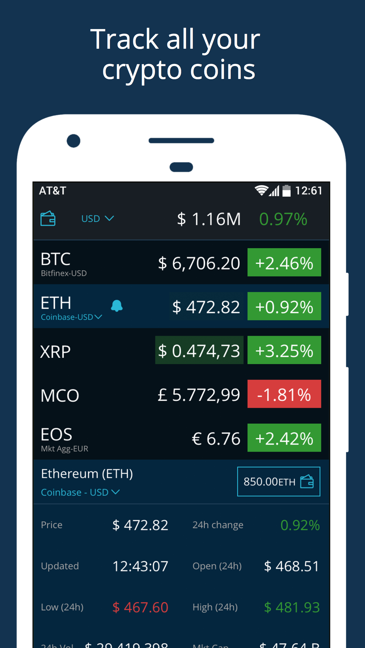 HODL - Real-Time Crypto Tracker APK 5.18 für Android ...