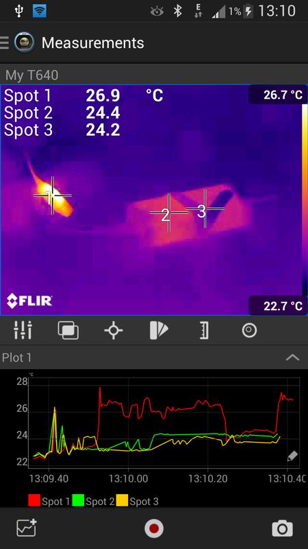 Flir Flir