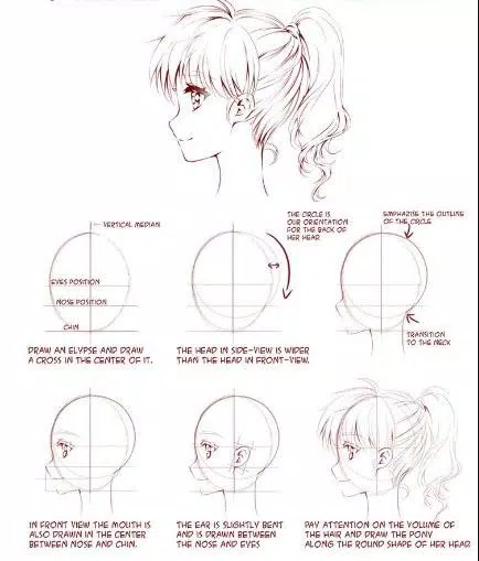 Como Desenhar Anime Como Desenhar Mangá Ideias Para Cabelos  Drawing face  expressions, Anime face drawing, Anime drawings tutorials