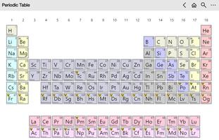 Periodic Table স্ক্রিনশট 1