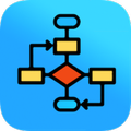 FlowCharts Surveys & Workflows